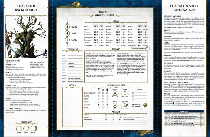 Warhammer Age of Sigmar: Soulbound RPG Starter