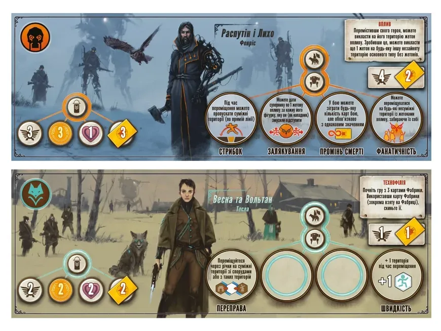 Игровой процесс Scythe The Rise of Fenris