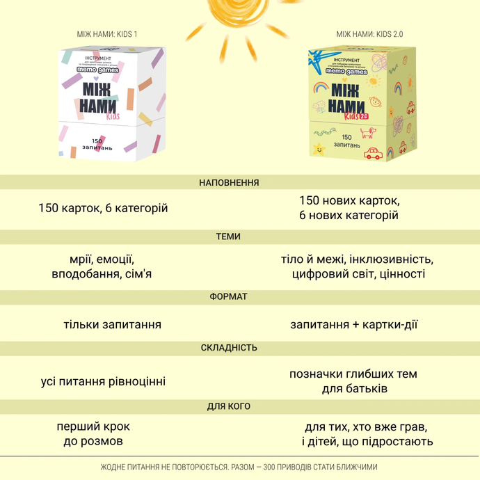 Между нами Kids 2.0