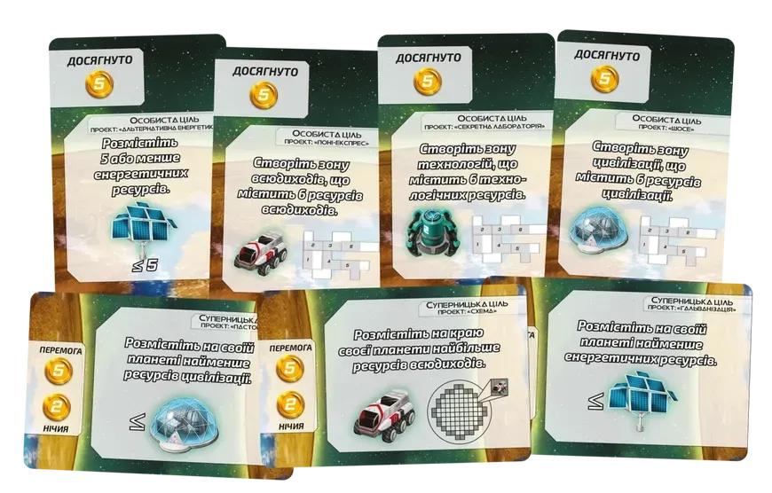 Игровой процесс Planet Unknown