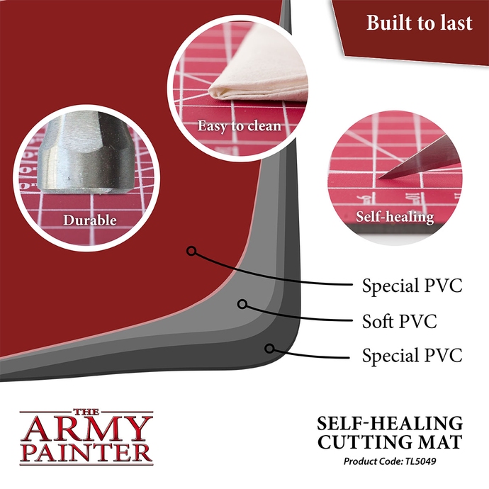 Самовідновлюючий килимок для різання Self-healing Cutting Mat
