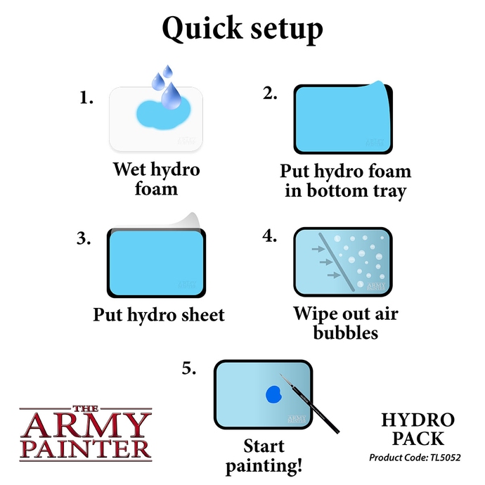 Листи для палітри Wet Palette - Hydro Pack
