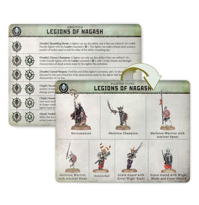 Warcry: Legions Of Nagash (Легіони Нагаш)