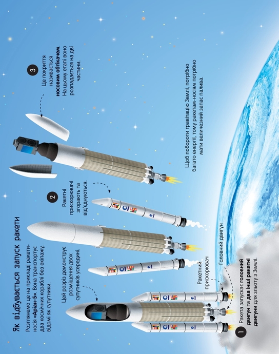 Большая книга ракет и космических кораблей