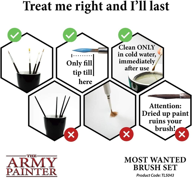 Набір пензлів The Army Painter Most Wanted Brush Set