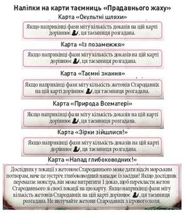 Наліпки з виправленнями для гри Прадавній жах