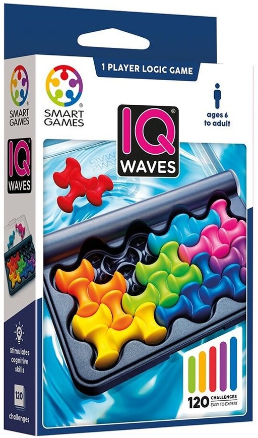 IQ Волны (IQ Waves) АНГЛ