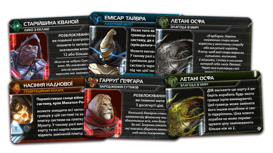 Сутінки імперії. Четверте видання - Пророцтво королів (Twilight Imperium: Fourth Edition &ndash; Prophecy of Kings)