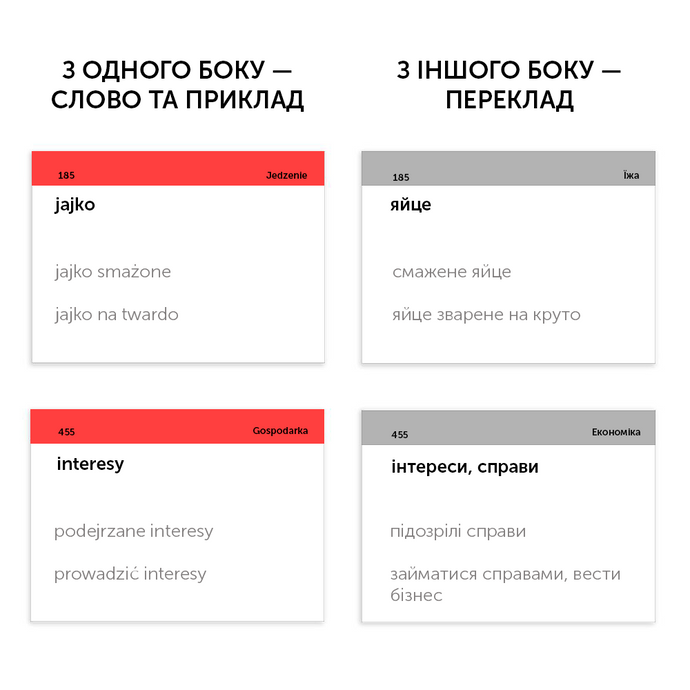 Карточки для изучения польского - начальный уровень УКР