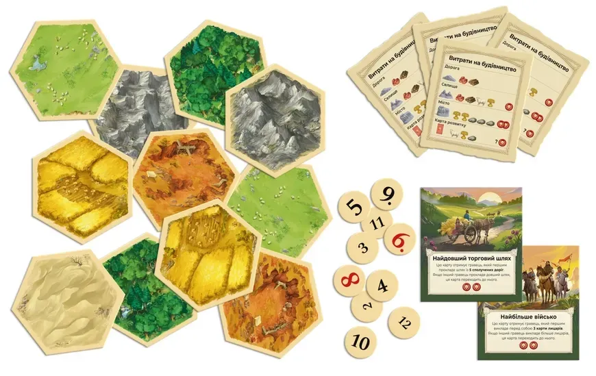 Партия CATAN